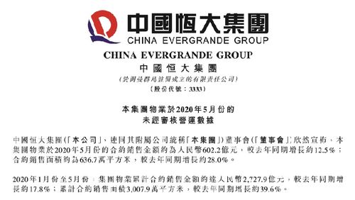 恒大前5月銷售業績穩健增長，研發投入持續發力