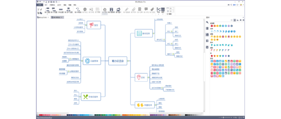 電腦思維導圖軟件深度解析 為研發計算機軟件量身打造
