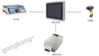 達文不銹鋼平板電腦 巴拿馬冷鮮肉加工廠衛生安全新標準